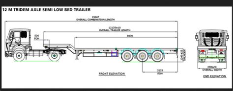 Flatbed Trailer Weight Capacity | Blog Dandk