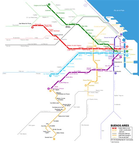 Buenos Aires Subway Subte Map