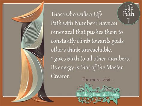 Numerology 1 | Life Path Number 1 | Numerology Meanings