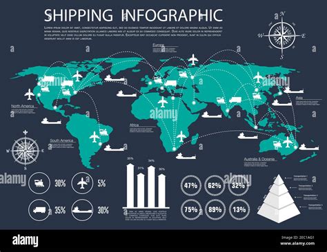 blusa Pensativo Gladys cargo ship routes map Curso de colisión ...