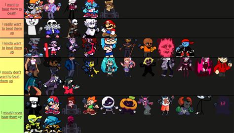 tier list of how much i want to beat up fnf characters : r ...