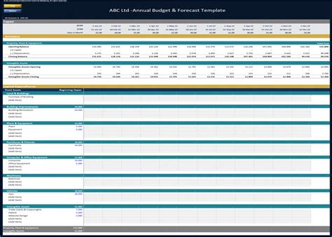 Excel Template: Budgeting & Forecasting Template (Excel template XLSX ...