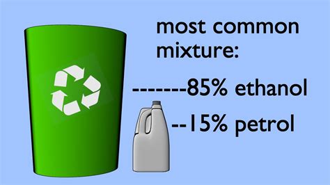 How to Make Ethanol Fuel: 9 Steps (with Pictures) - wikiHow