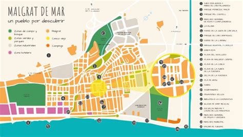 Mapa Malgrat de Mar | PDF