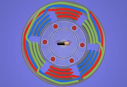 AC Synchronous Motors; Effect of Load on Torque Angle | Electrical ...