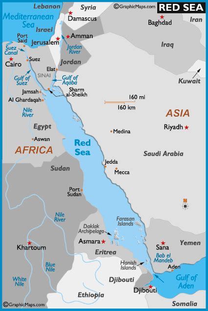 Middle East Map - Red Sea