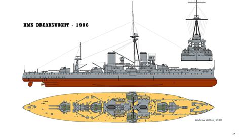 1906 ... HMS Dreadnought | Battleship, Navy ships, Naval