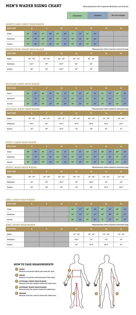 Compass 360 Waders Sizing Chart