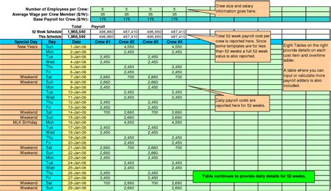 Excel Payroll Spreadsheet Example with regard to Microsoft Excel ...