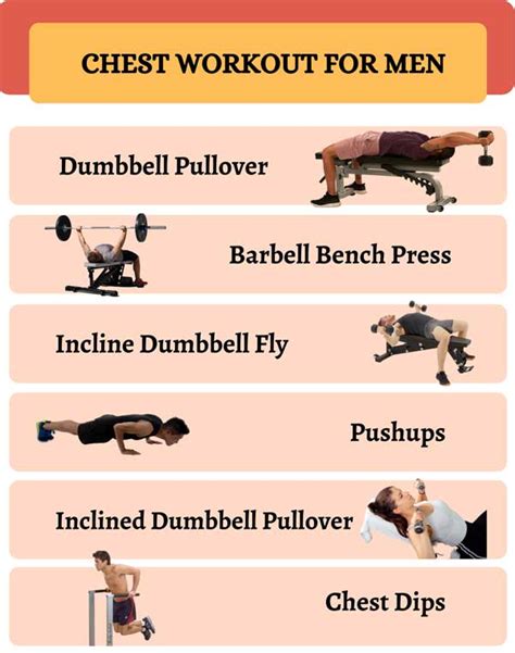 Best Chest Workout for Men | Fitness Fit