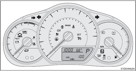 Toyota Yaris Dashboard Lights Meaning | Decoratingspecial.com