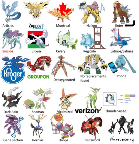 How To Get Legendary Pokemon In 2020- Dr.Fone