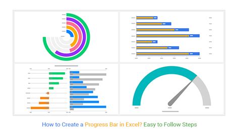 How to Create a Progress Bar in Excel? Easy to Follow Steps