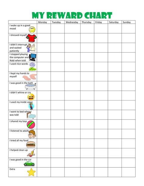 Editable Behavior Chart Template Database