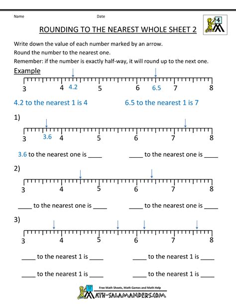 Rounding Decimals Poster | Examples and Forms