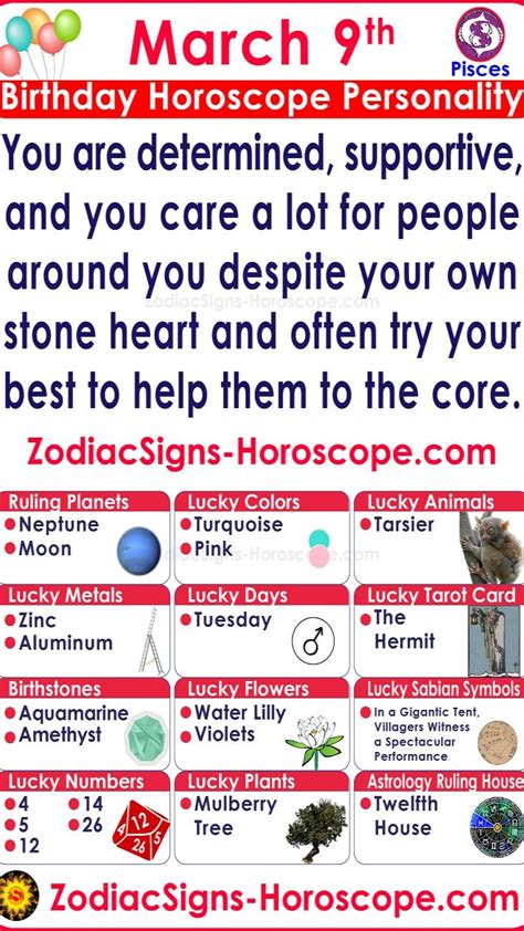 March 9 Zodiac Horoscope Birthday Personality | Birthday horoscope ...