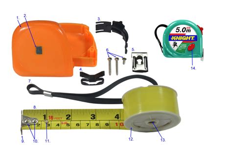 Tape measure explained in detail | Richard & Brothers