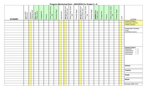 Behavior Tracking Chart | Template Business