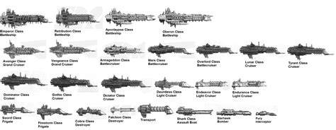 I need to know about the Imperial Navy | Warhammer, Warhammer fantasy ...