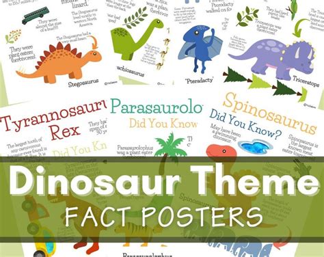 Dinosaur Fact Posters for Kids | Etsy