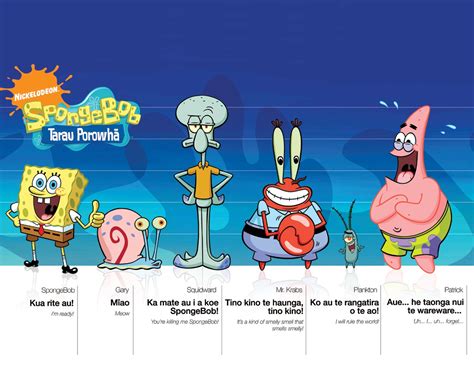 American top cartoons: Spongebob squarepants characters