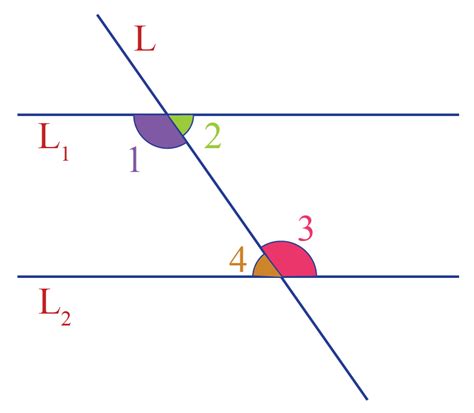 Interior Angles | Solved Examples | Geometry- Cuemath