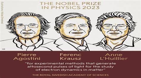 Nobel Prize 2023 in physics: A look at the winners