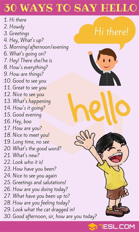 50+ Creative Ways to Say "Hello" in English • 7ESL