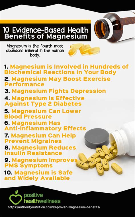 10 Evidence-Based Health Benefits of Magnesium – Infographic – Positive ...