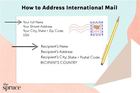 how to write the return address letter