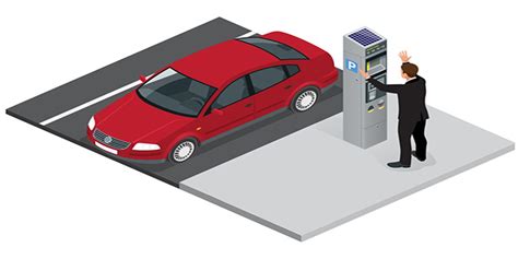 Benefits of automated car parking system – Newspaper Industry