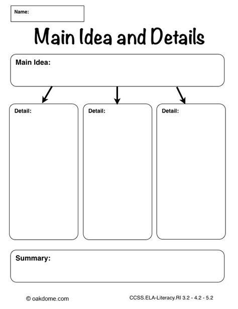 the main idea and details worksheet for students to use in their ...