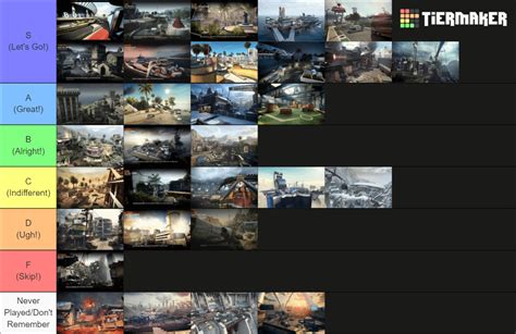 [BO2] Ranking the Multiplayer Maps for Black Ops 2! When it comes to ...