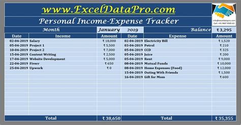 Download Personal Income-Expense Tracker Excel Template - ExcelDataPro