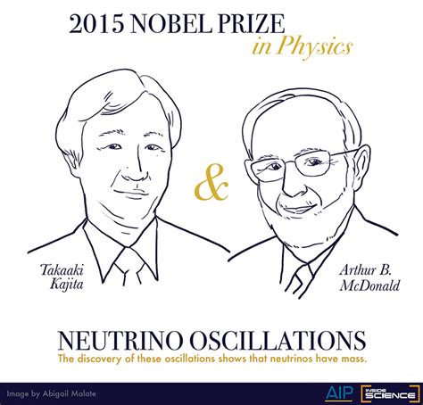 Two Physicists Share Nobel Prize For Detecting Changes In Neutrino ...