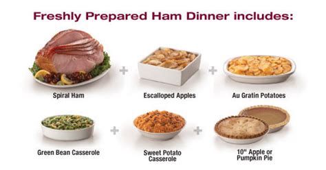 Best 21 Christmas Ham Dinner Menu - Home, Family, Style and Art Ideas