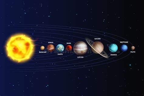 Solar System. Realistic Planets Space Galaxy Universe Sun Jupiter ...