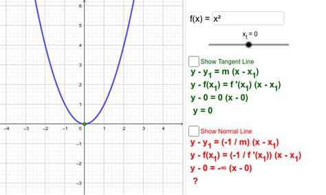 Equation Of Line Tangent To Graph Calculator - Tessshebaylo