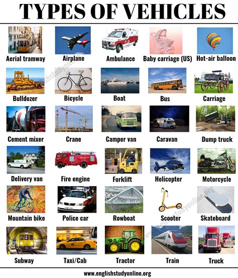 Types of Vehicles: List 30+ Vehicle Names with Examples and ESL Images ...