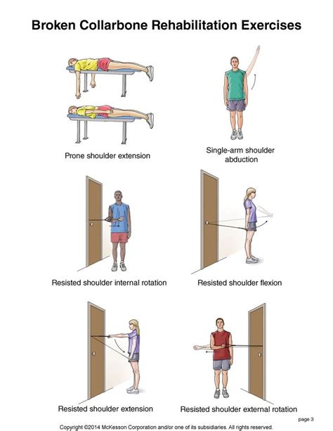 Shoulder pain exercises, Physical therapy exercises, Back pain exercises