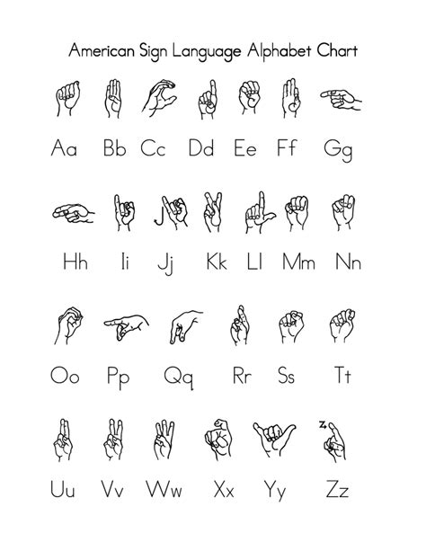 2022 Alphabet Chart - Fillable, Printable PDF & Forms | Handypdf