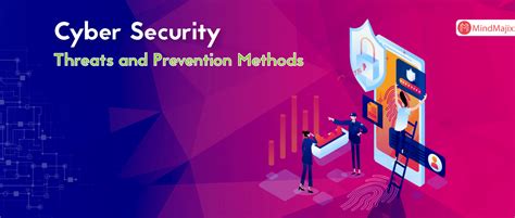 Cyber Security Threats and Prevention Methods Explained