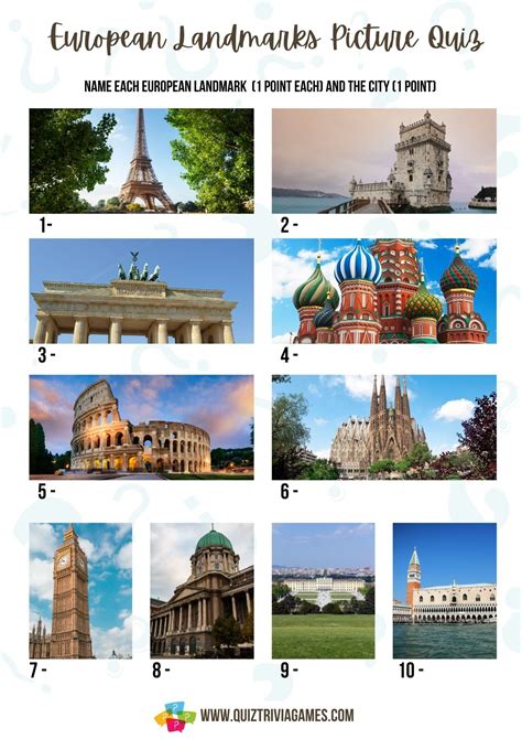 European Landmarks and Cities Picture Quiz London Landmarks, Famous ...