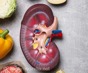 Quiz on Kidney Failure Diet