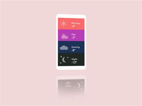 Weather App Animation by Le Dang Dai Duong on Dribbble