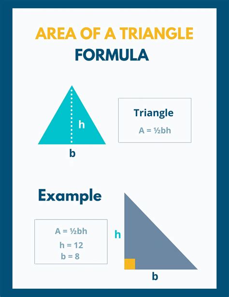 Geometry: How To Solve The Area of a Triangle