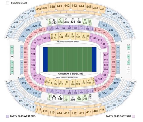 Dallas Cowboys Stadium Seating Chart Virtual | Awesome Home