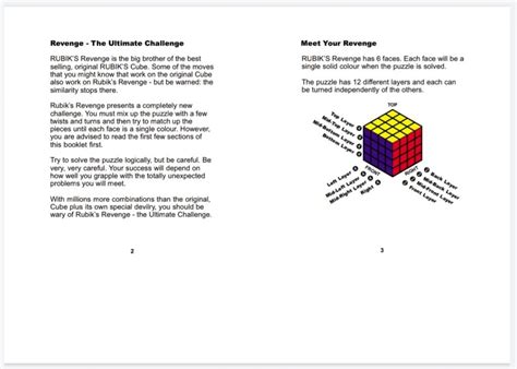 xnxnxnxn Cube Algorithms PDF - nxnxn Rubik's Cube Solution 2023