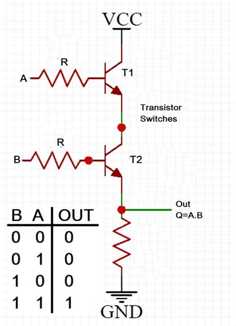 And Gate Circuit Diagram Using Transistor