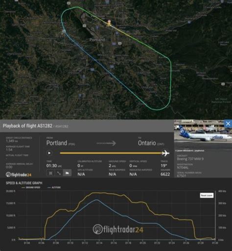 Alaska Airlines Flight 1282: New Airplanes Should Not Lose Parts In ...